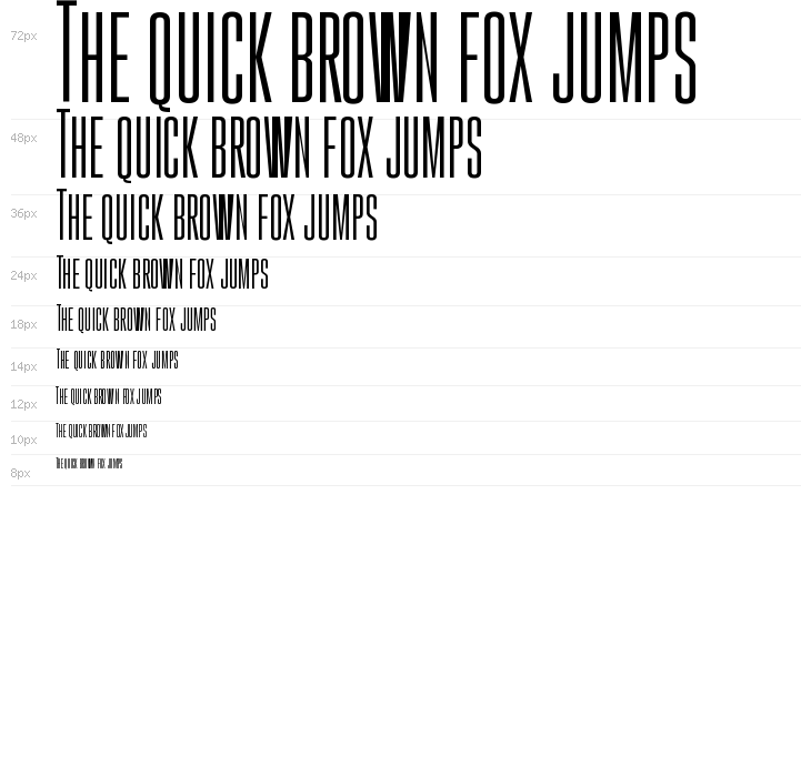 Gobold High Thin Waterfall