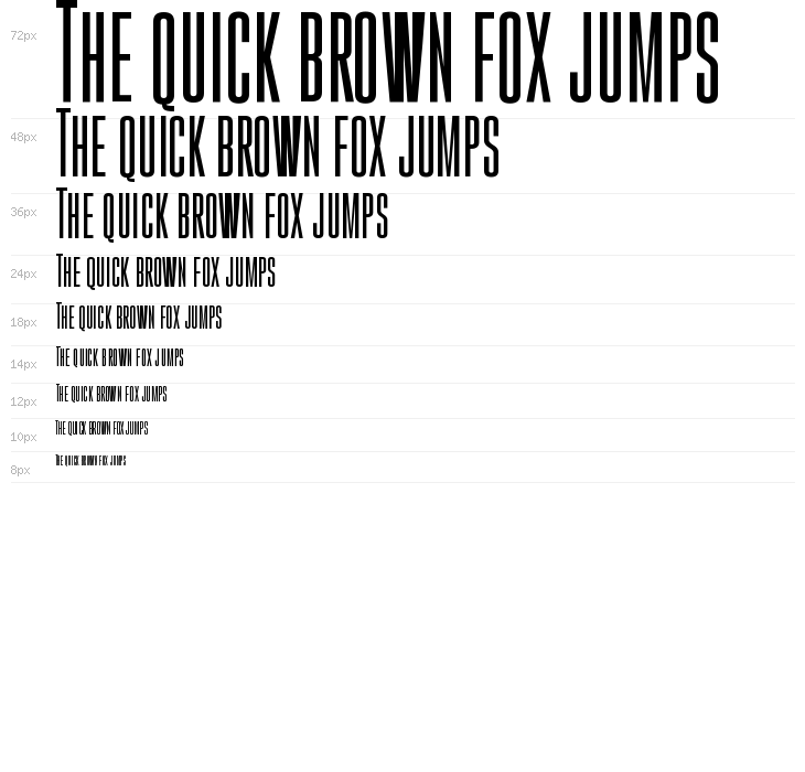 Gobold High Waterfall