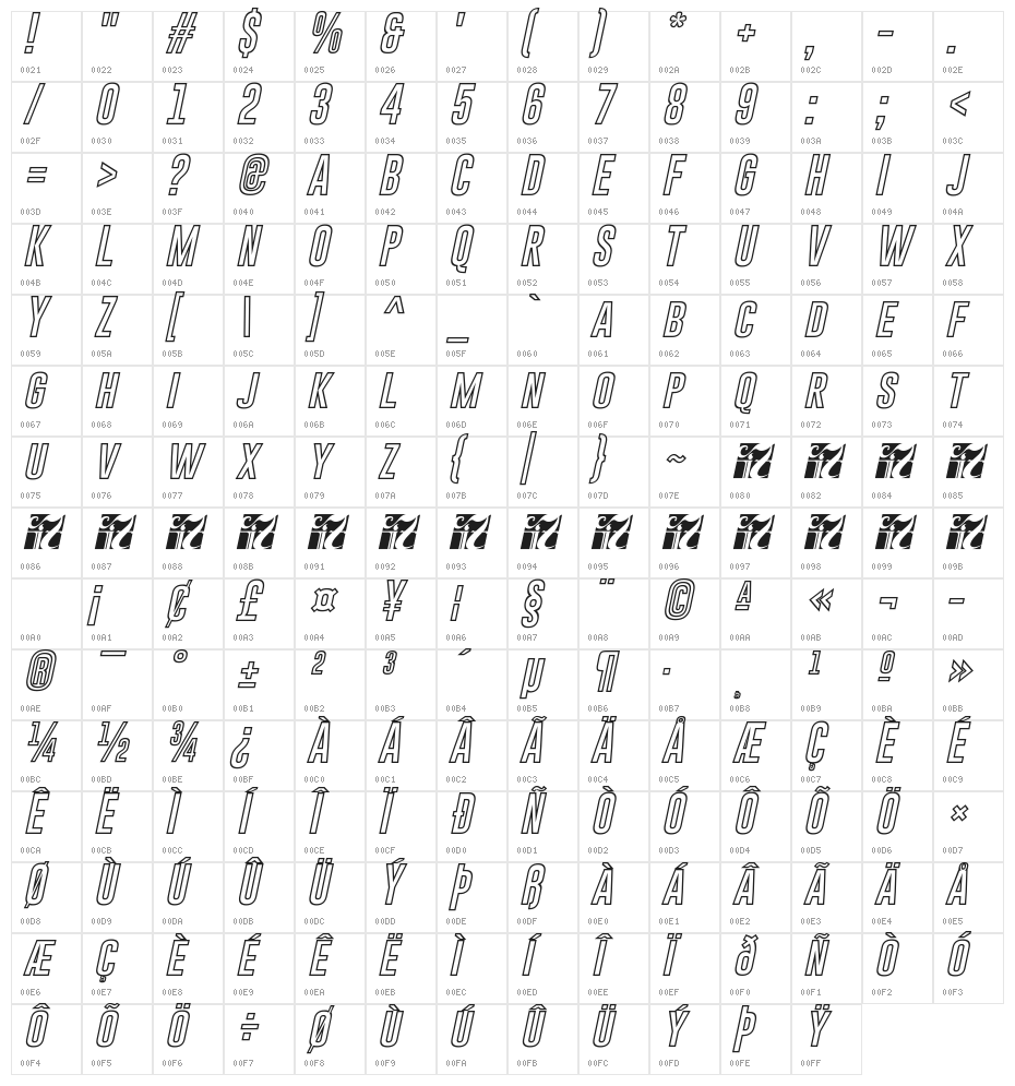 Gobold Hollow Bold Italic Italic Character Map