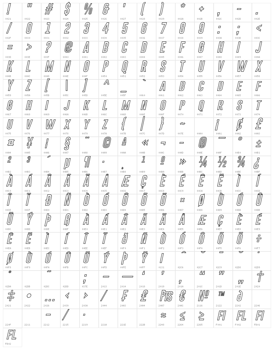 Gobold Hollow Bold Italic Character Map