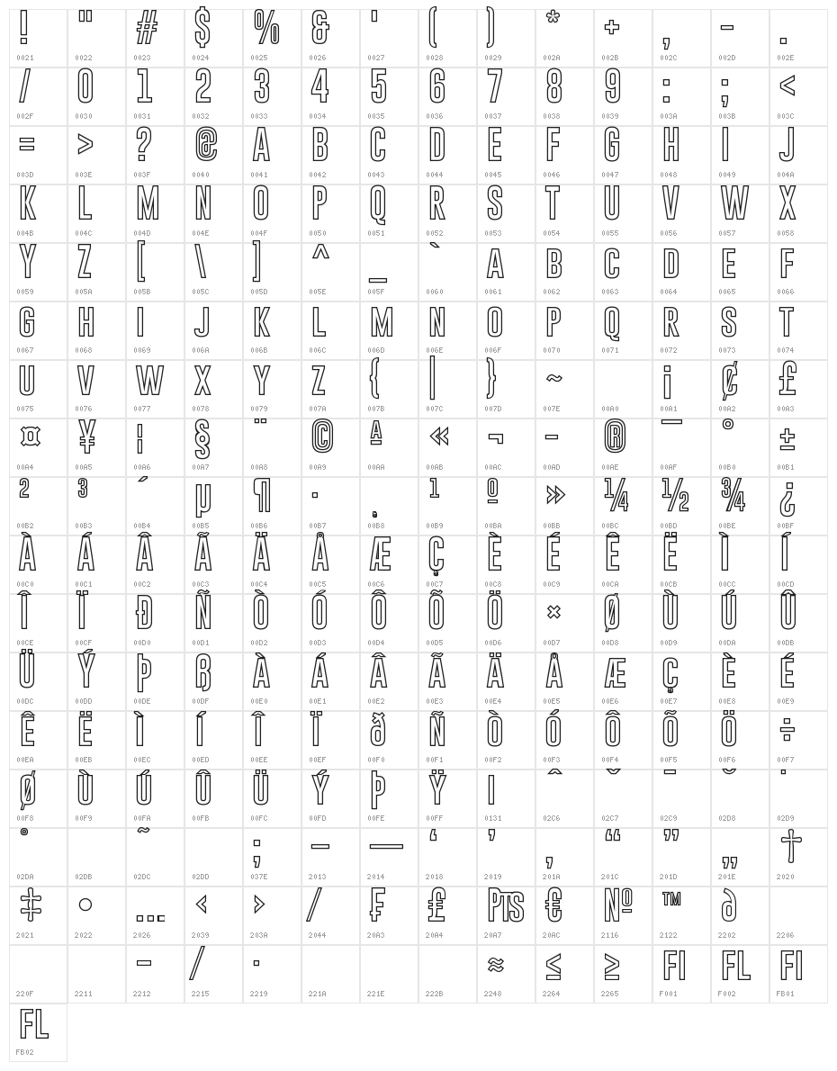 Gobold Hollow Bold Character Map