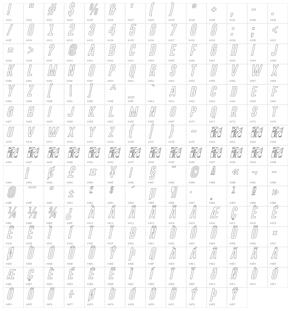 Gobold Hollow Italic Italic Character Map