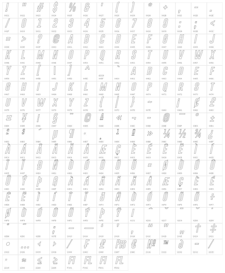 Gobold Hollow Italic Character Map