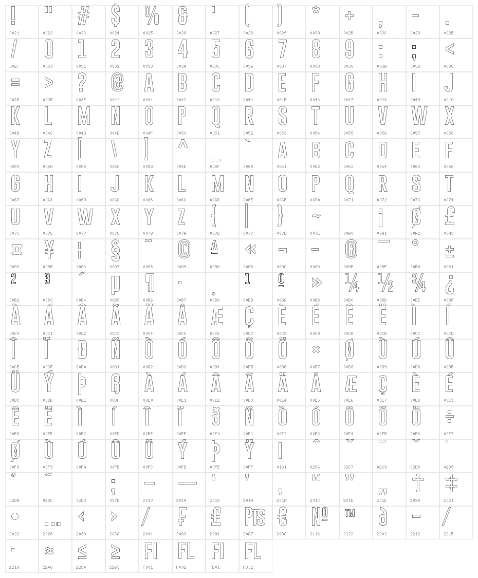 Gobold Hollow Character Map