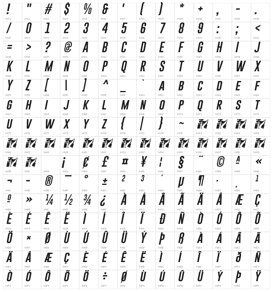 Gobold Italic Italic Character Map
