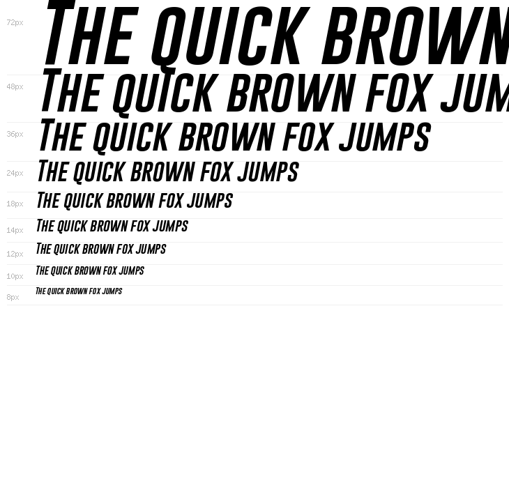 Gobold Italic Italic Waterfall