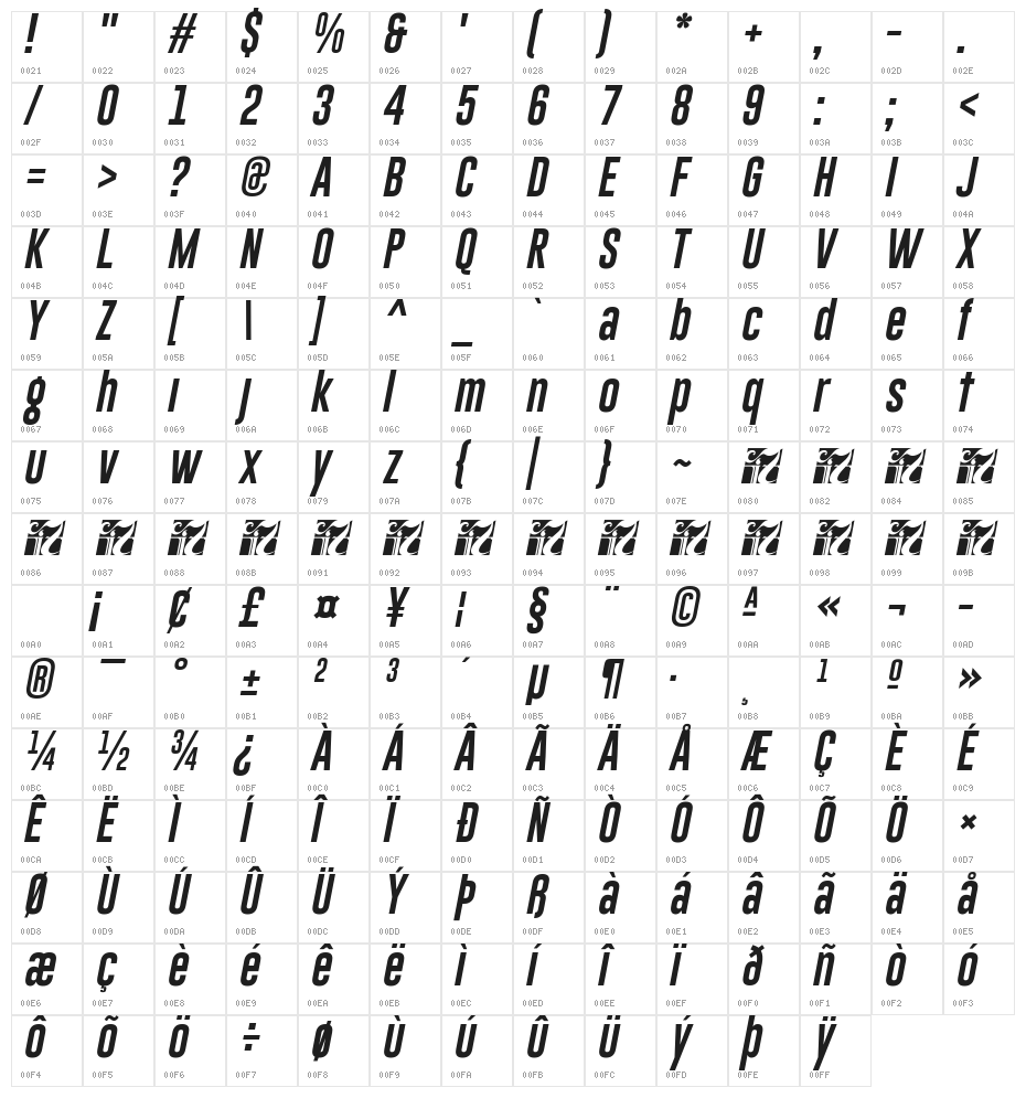 Gobold Lowplus Italic Italic Character Map