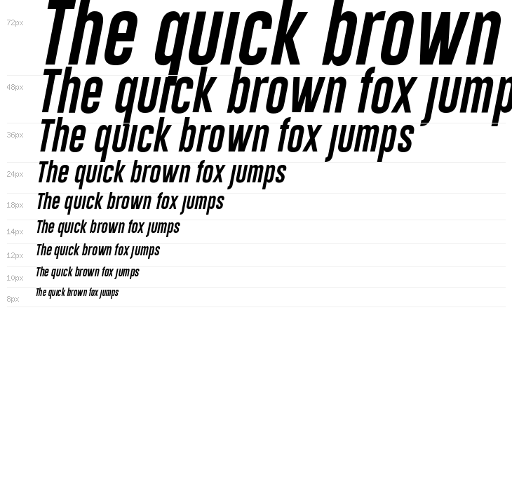 Gobold Lowplus Italic Italic Waterfall