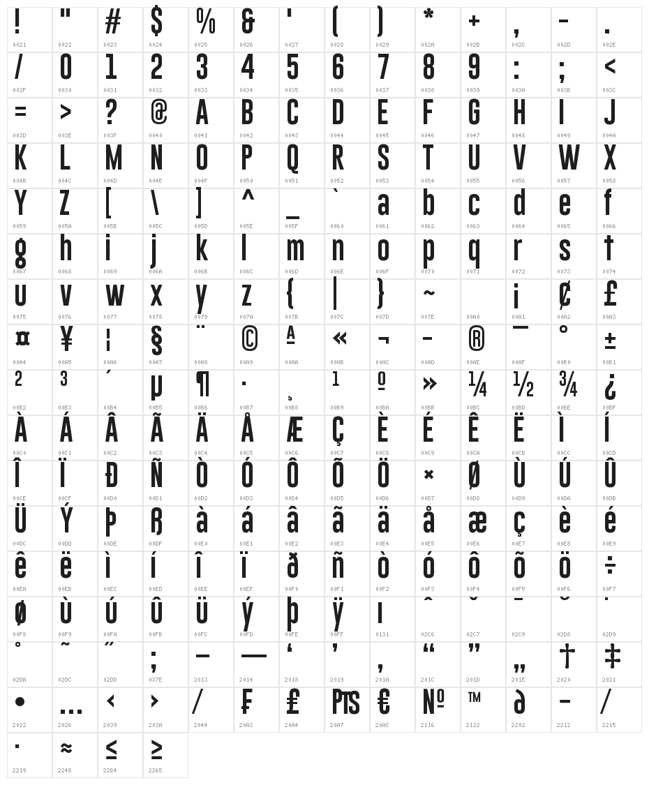 Gobold Lowplus Character Map