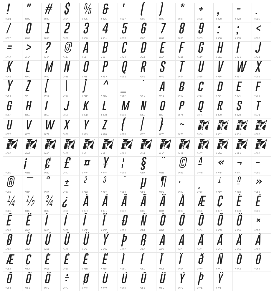 Gobold Thin Italic Italic Character Map