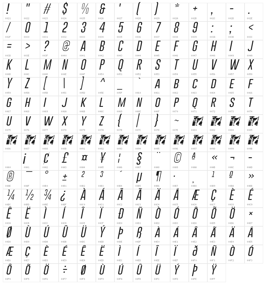 Gobold Thin Light Italic Italic Character Map