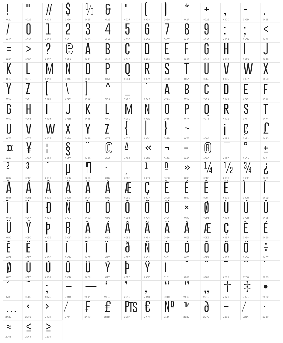Gobold Thin Light Character Map