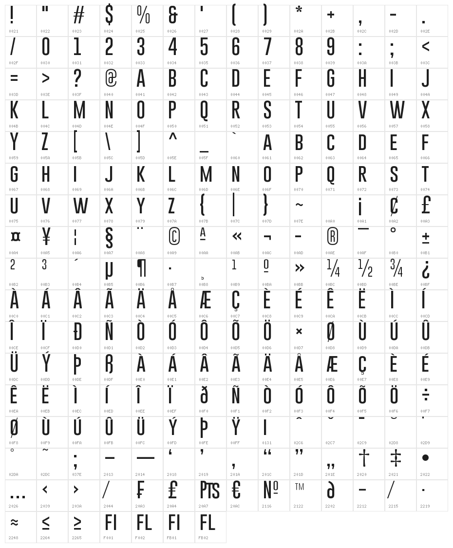 Gobold Thin Character Map