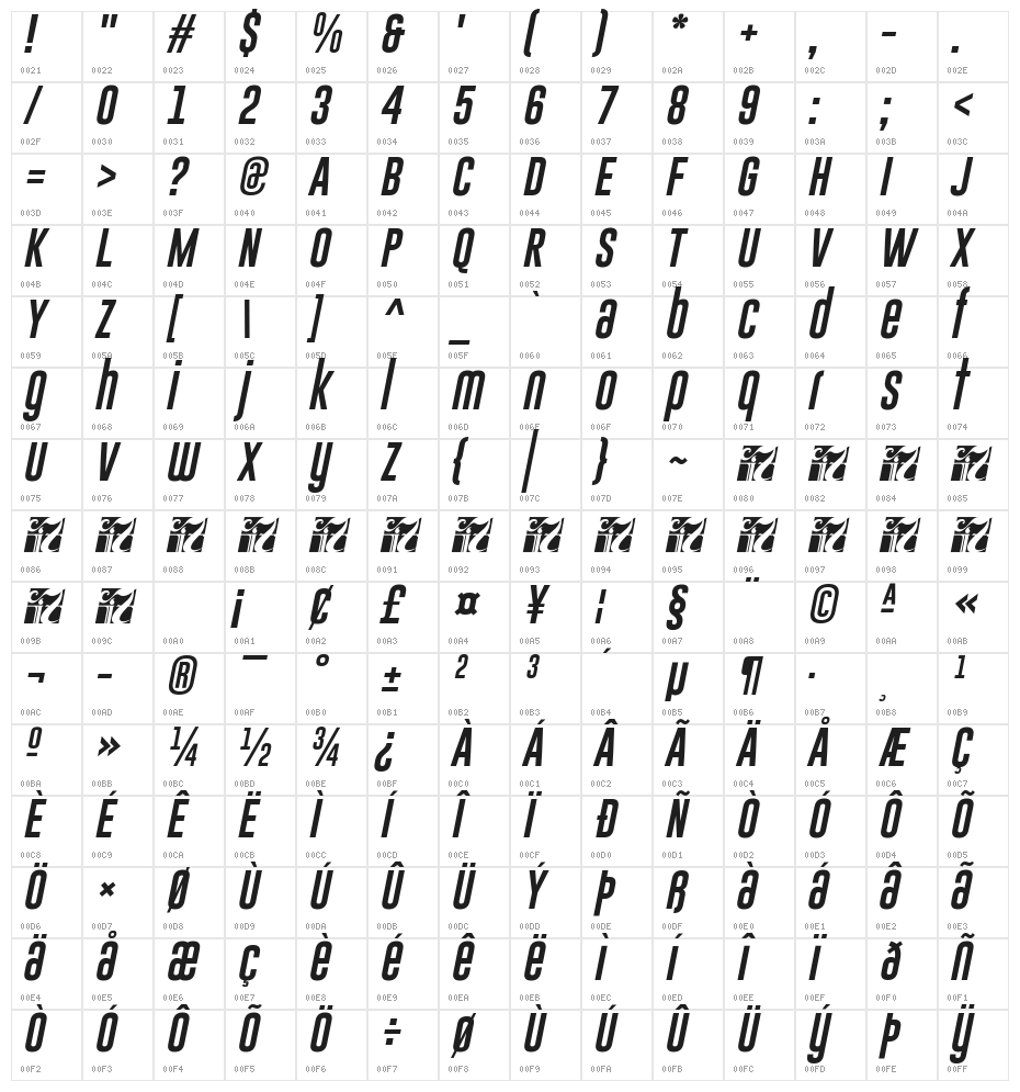 Gobold Uplow Italic Italic Character Map