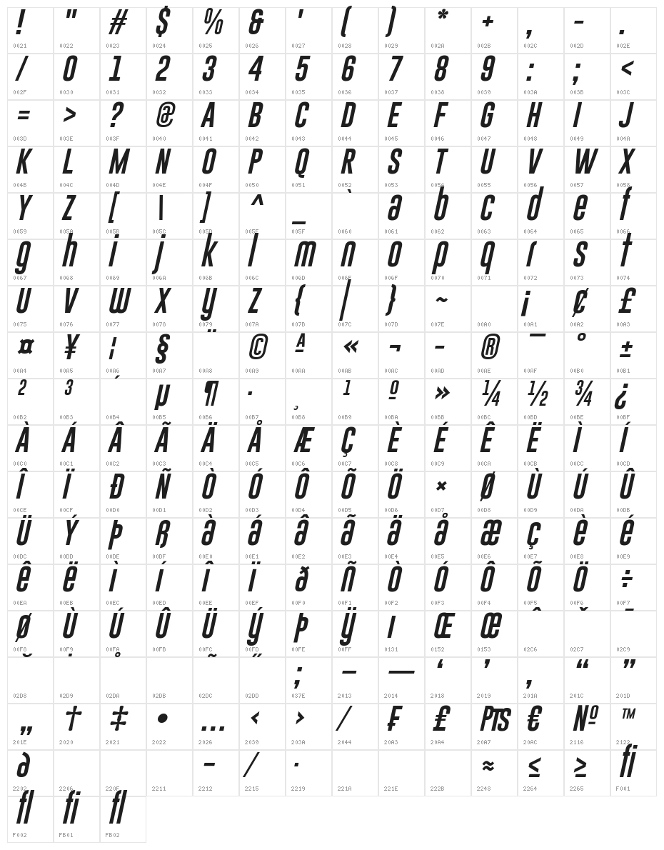 Gobold Uplow Italic Character Map