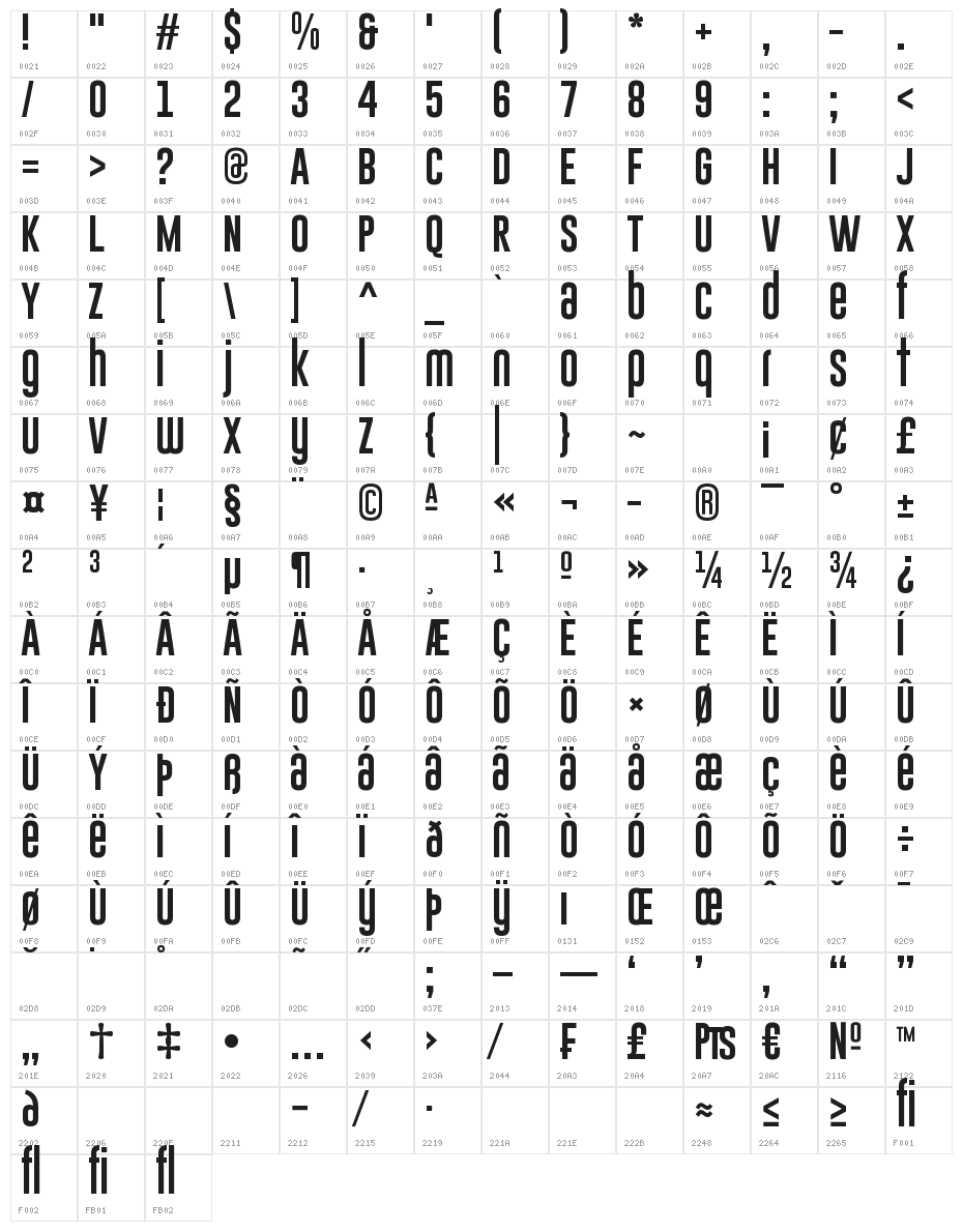 Gobold Uplow Character Map