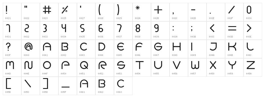 Goca logotype beta Character Map