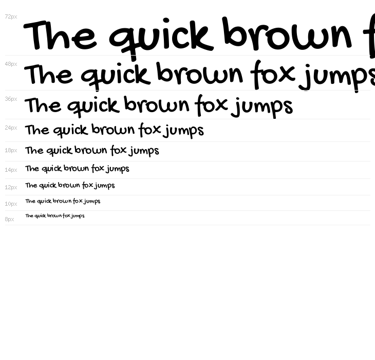 Gochi Hand Waterfall