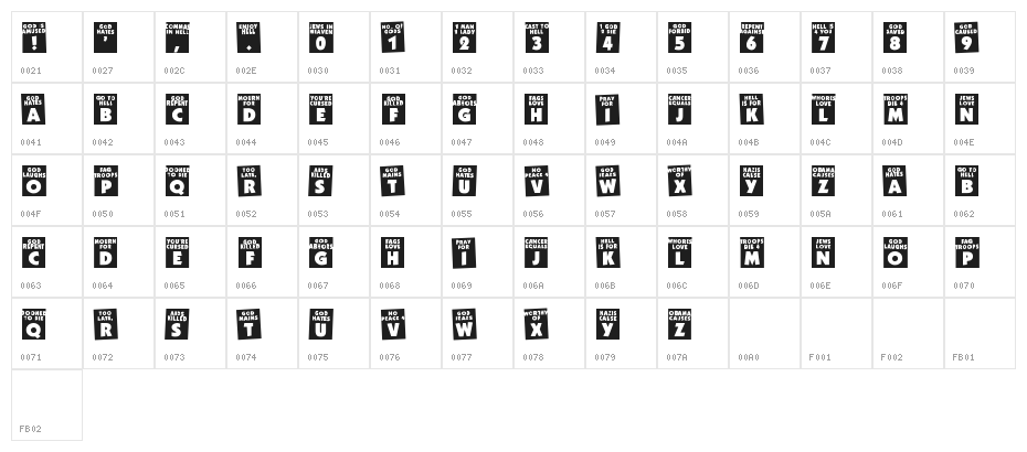 God Hates Westboro Character Map