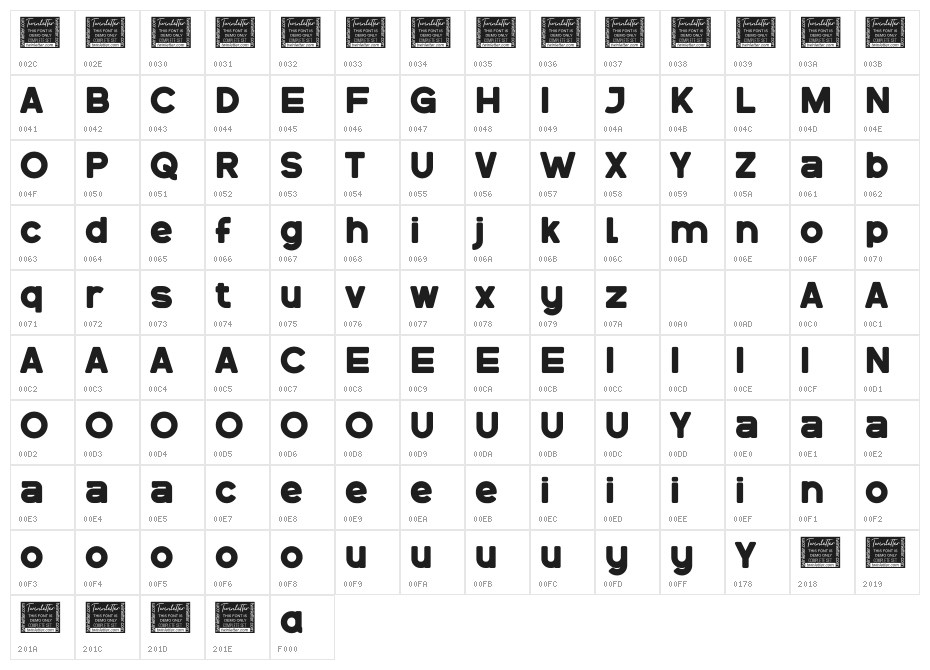 Goda Personal Use Character Map