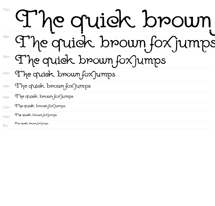 Goddard Demo Waterfall