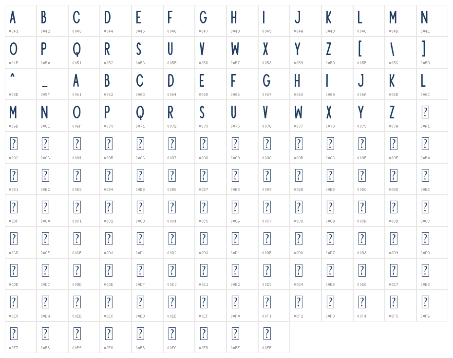 Goddess1 Character Map
