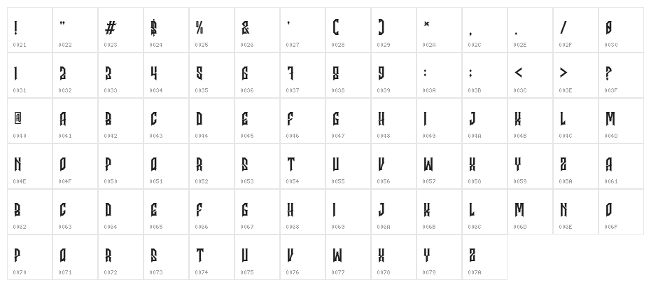 Godhong Free Character Map