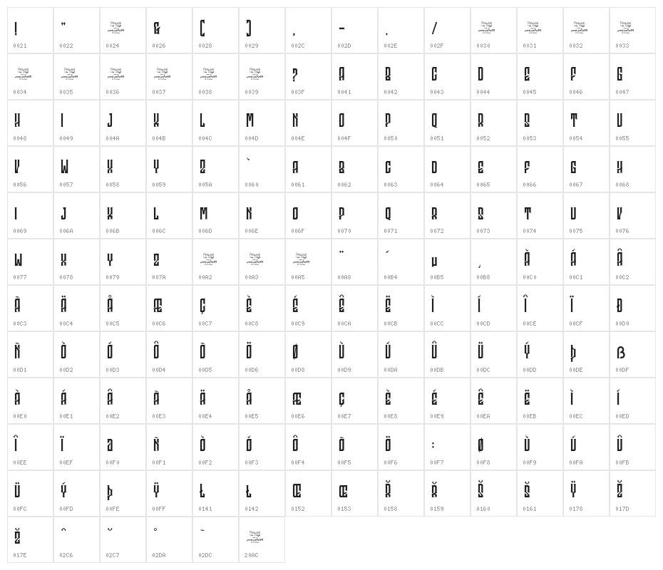 Godhong Personal Use Regular Character Map