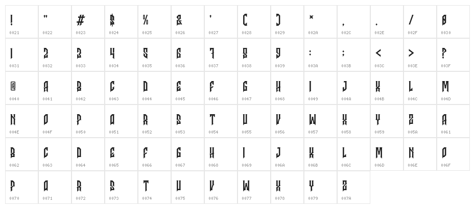 GodhongFree Character Map