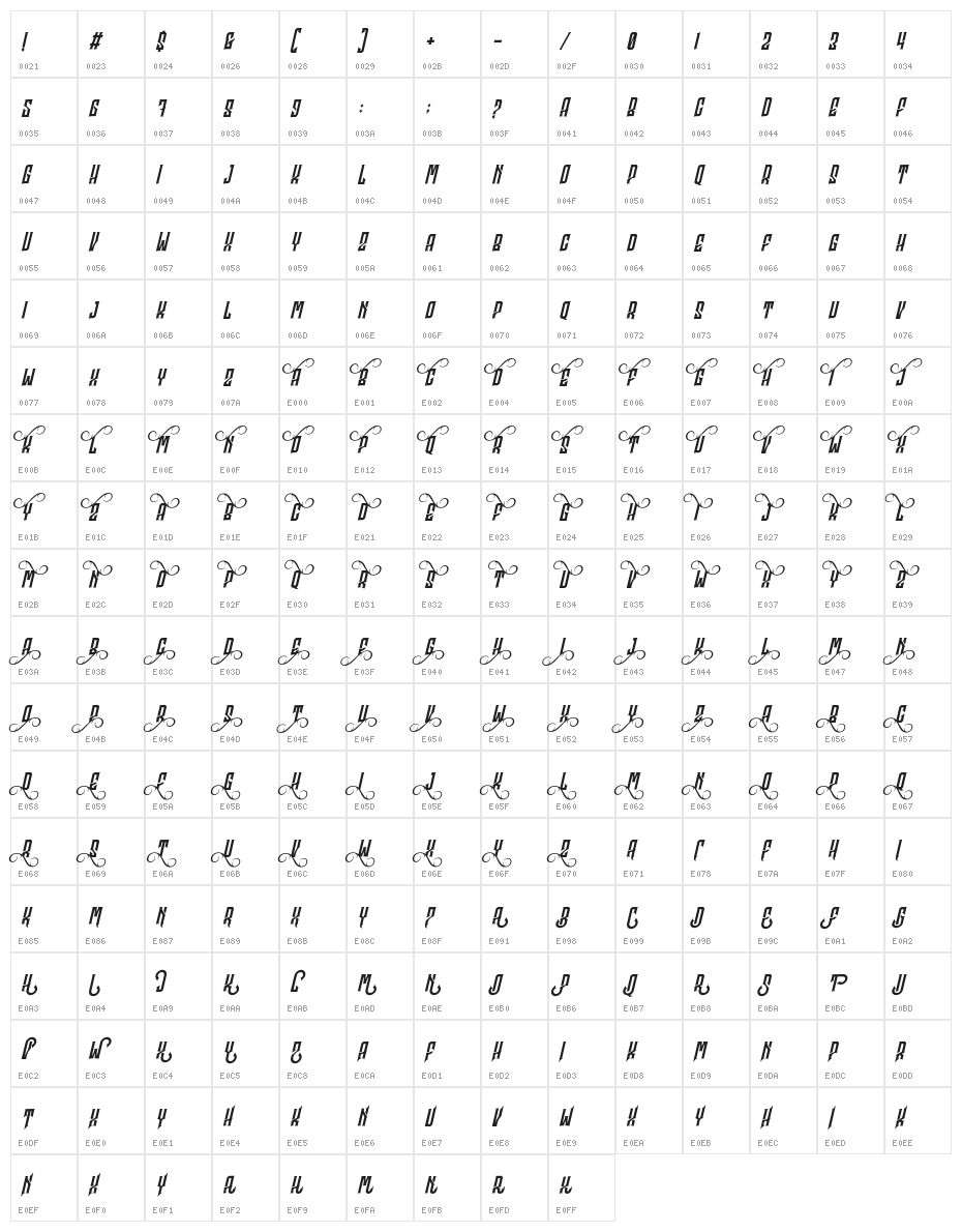 GodhongPersonalUse-Regular Character Map