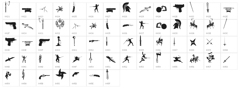Gods of War Character Map