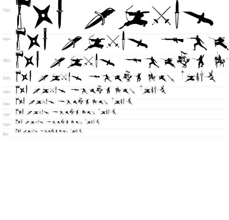 Gods of War Waterfall