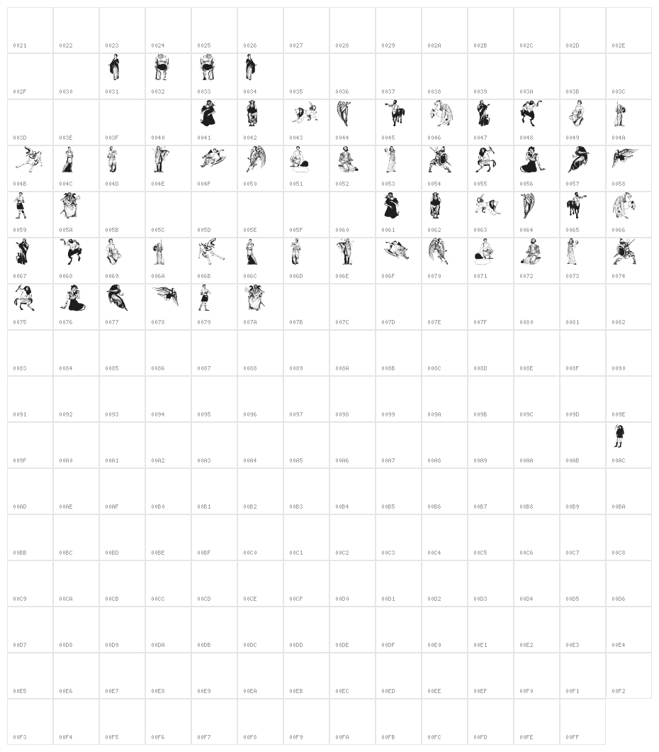 GodsAndHeroes Character Map
