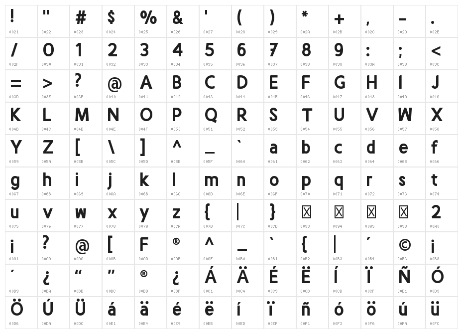 Godus Bold Character Map