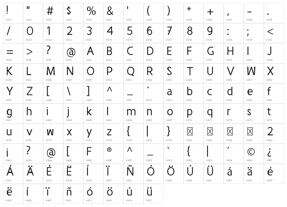 Godus Regular Character Map