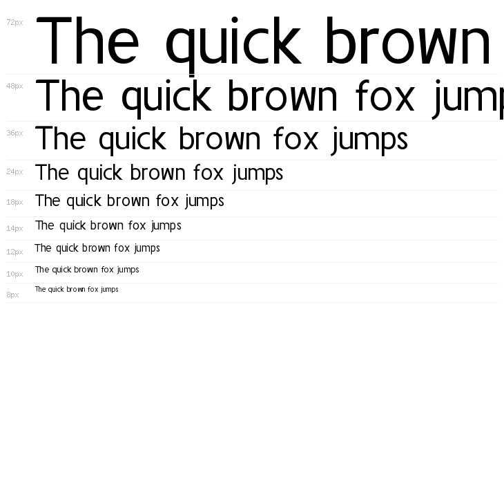 Godus Regular Waterfall