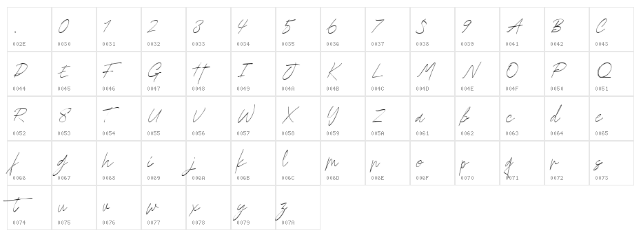Godwit Signature DEMO Light Character Map