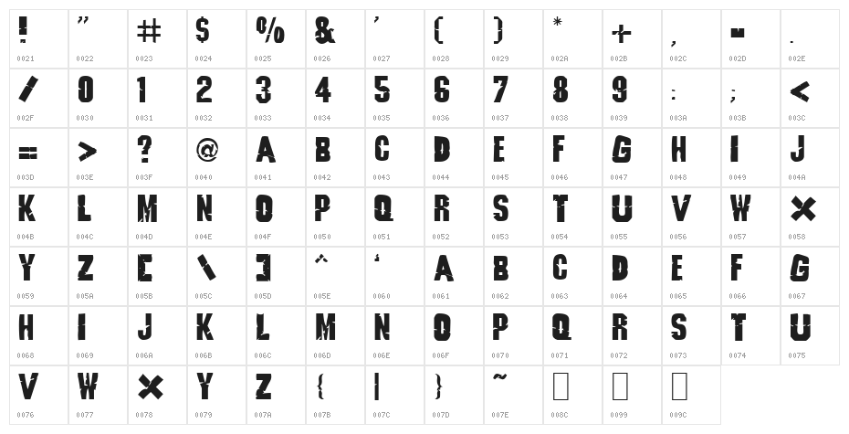 Godzilla Character Map