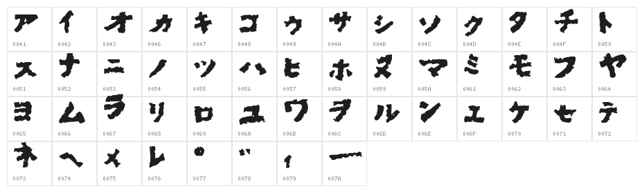 Godzilla's Ofuro Character Map