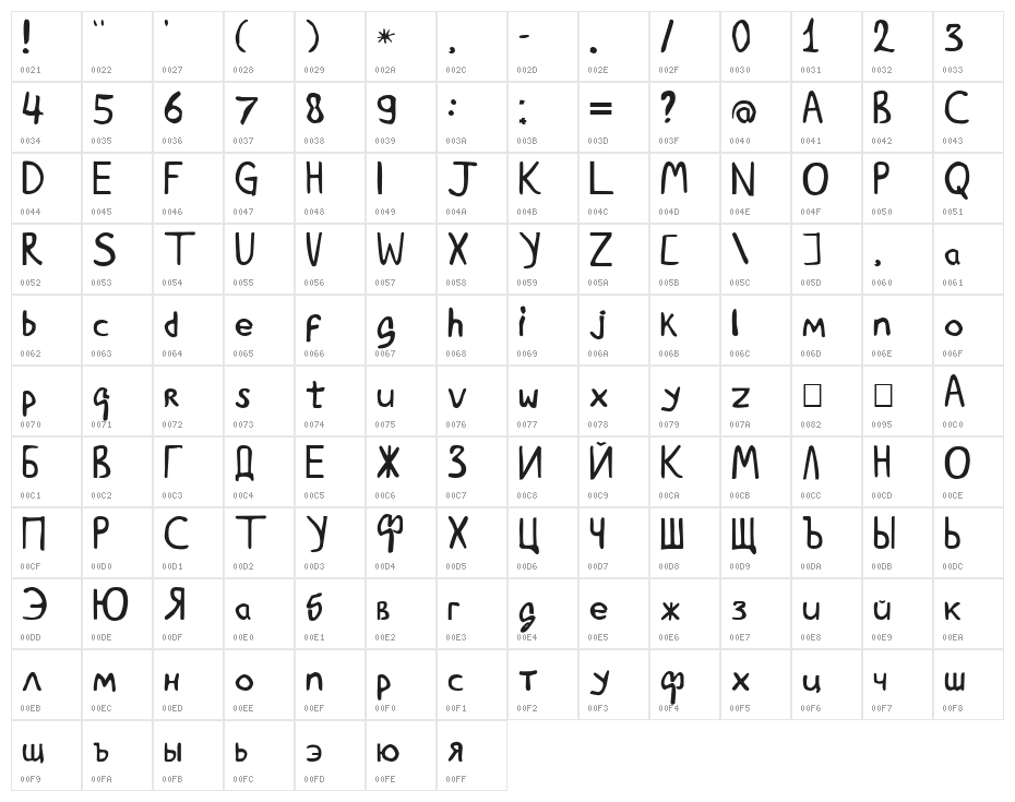 Goedemorgen, Luc[as] Character Map