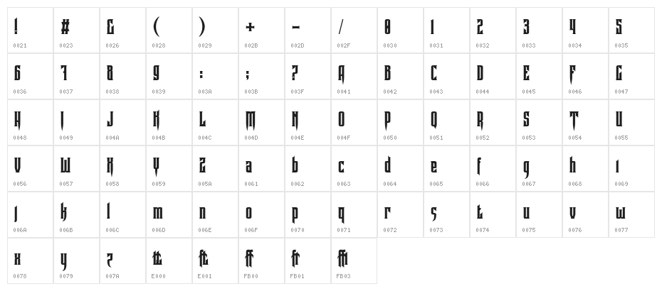GoekalaPersonalUse-Regular Character Map