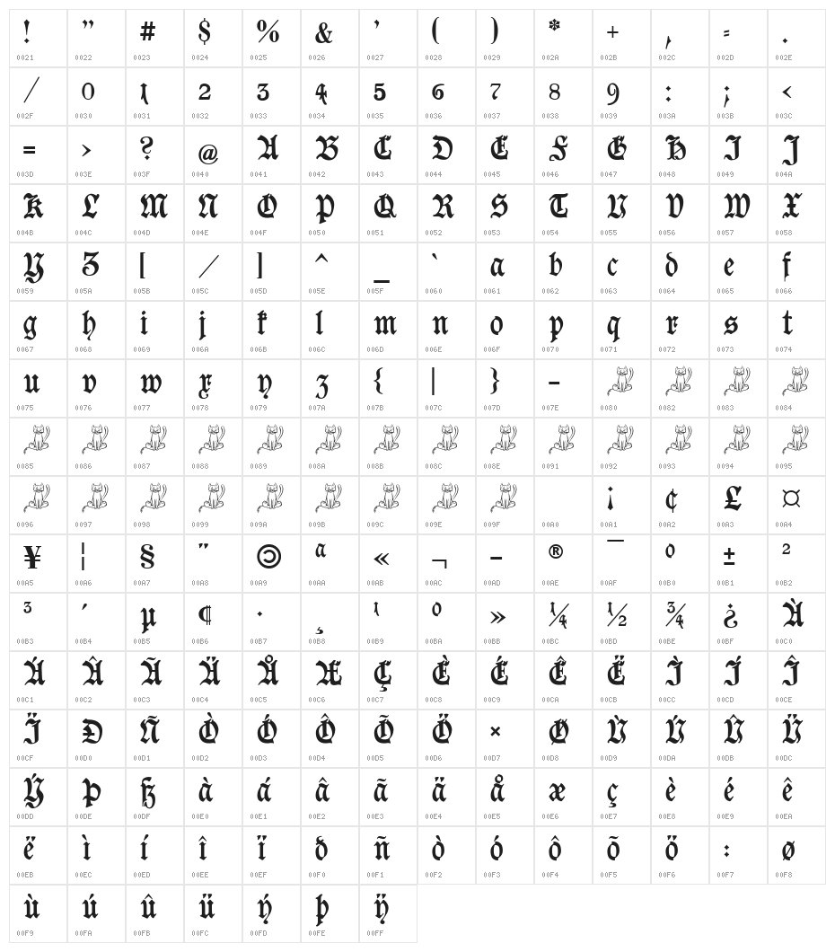 Goeschen Fraktur UNZ1A Italic Character Map