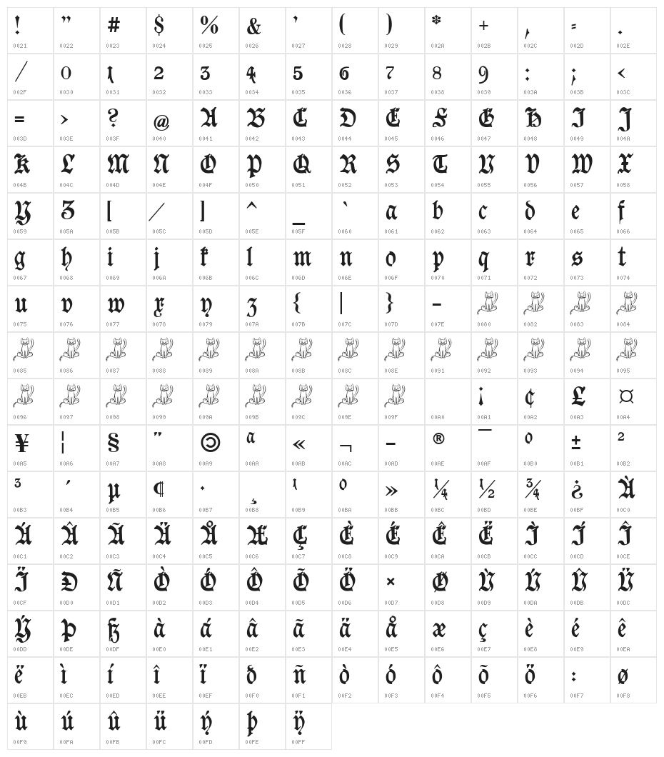Goeschen Fraktur UNZ1A Character Map