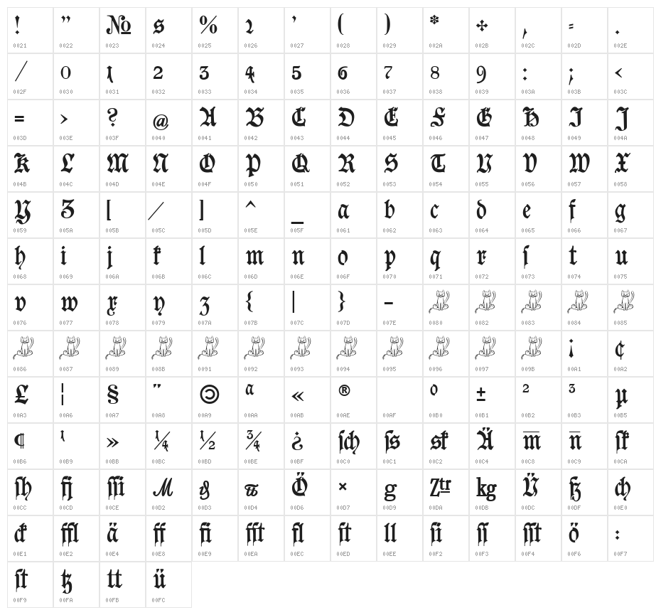 Goeschen Fraktur Character Map