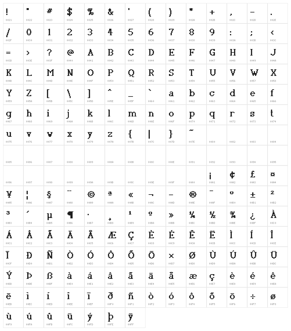 Goethe Bold Character Map