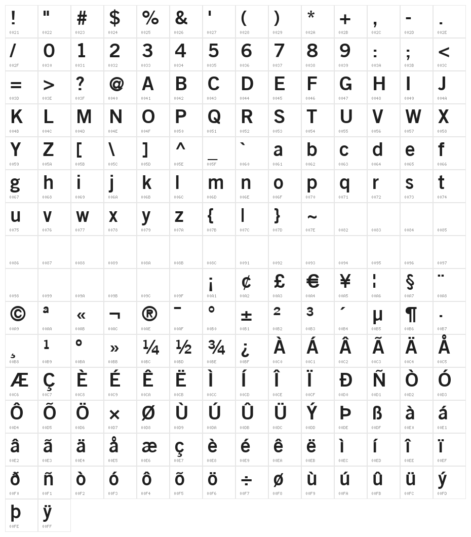 GoetheGothicBold Character Map