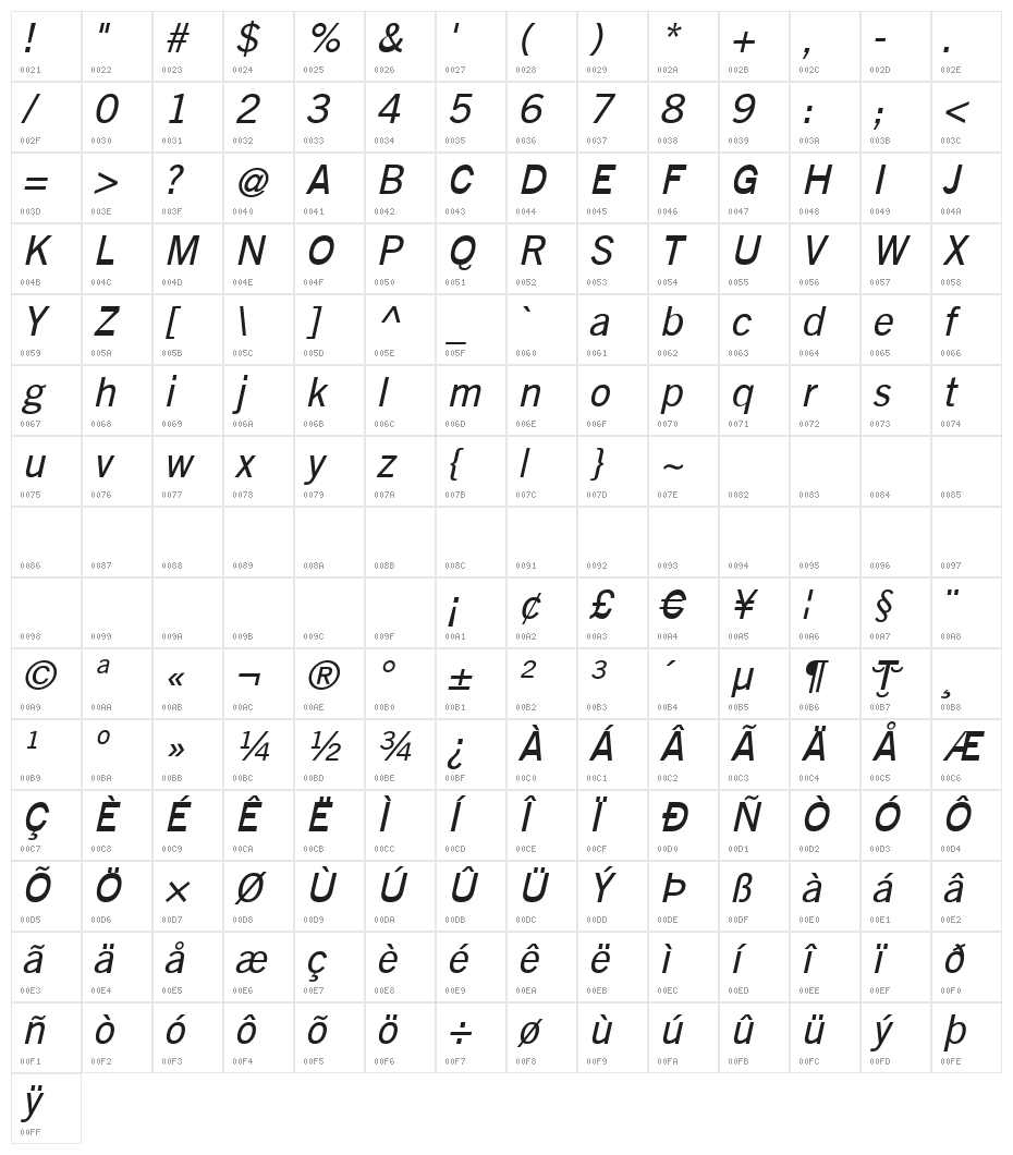 GoetheGothicOblique Character Map