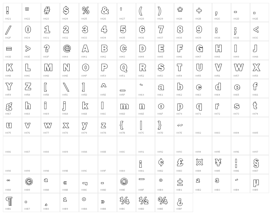 Goffik-Outline Character Map