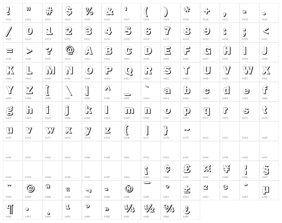 Goffik-Shadow Character Map