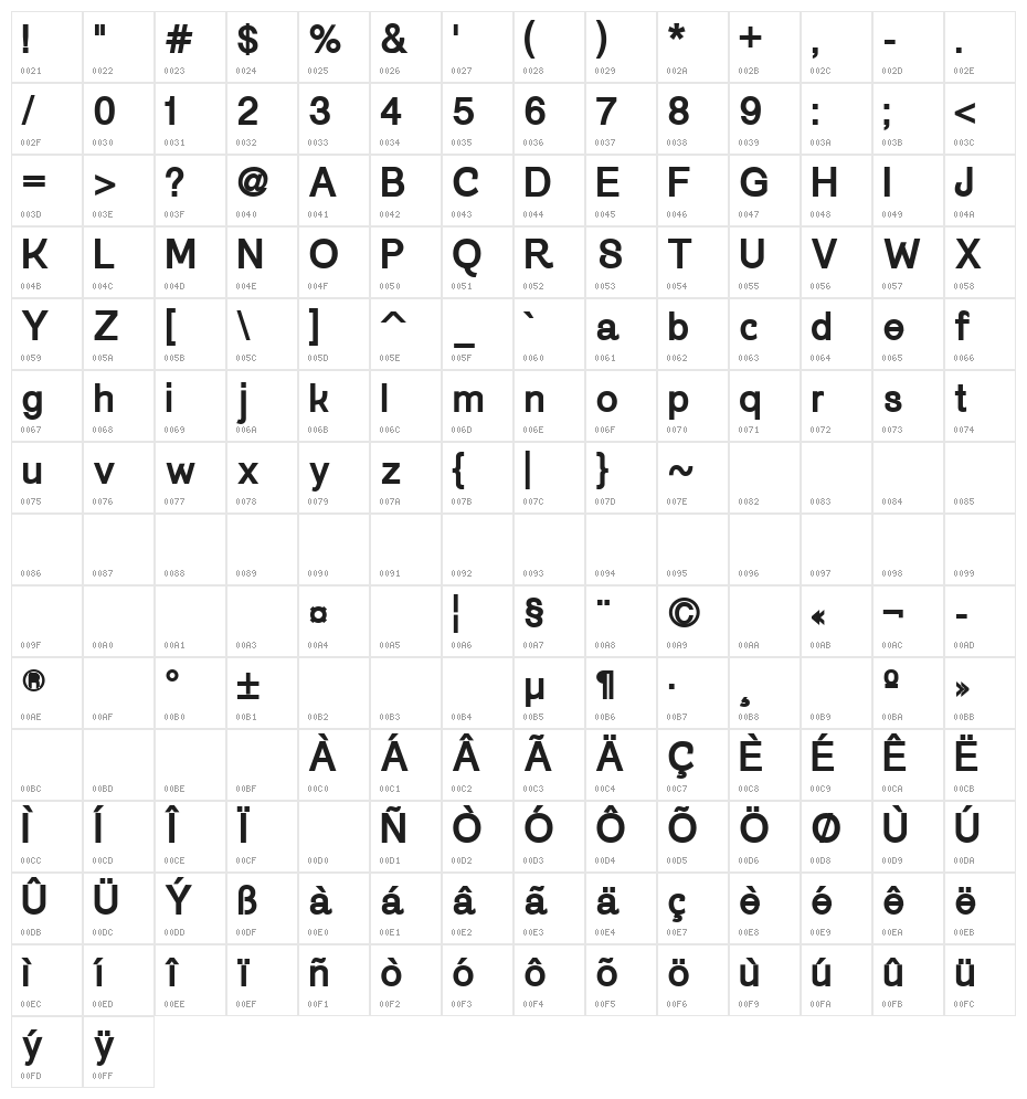 Gogating Book ExtraBold Character Map